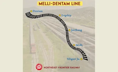 indian railways sanctions survey for new railway line in sikkim