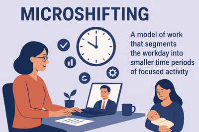microshifting  new work trend transforming flexibility  productivity  and work life balance