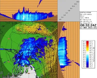 imd issues red alert for tripura  predicts extremely heavy rainfall