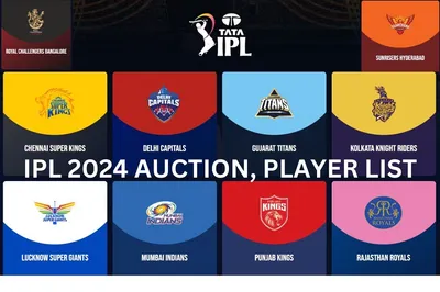 four cricketers from assam selected for ipl 2024 auction