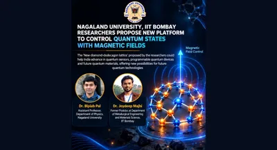 nagaland university  iit bombay researchers propose new lattice for quantum technologies