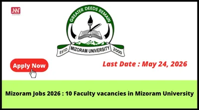 mizoram jobs 2026    10 faculty vacancies in mizoram university