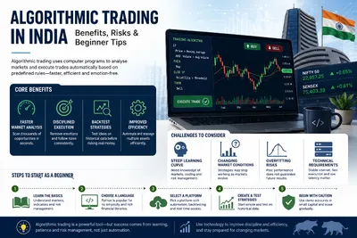 algorithmic trading in india  benefits  risks  amp  beginner tips