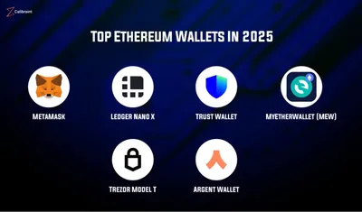ethereum wallet guide  safely managing eth in 2025