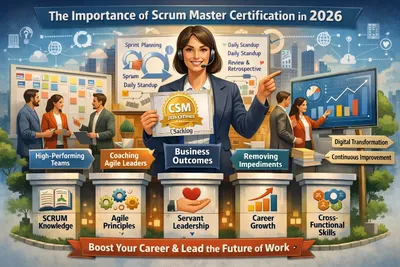 top csm certification courses online — reviewed  amp  ranked  2026 guide 