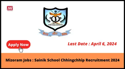 mizoram jobs   sainik school chhingchhip recruitment 2024