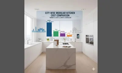 city wise modular kitchen cost comparison  mumbai vs delhi vs jaipur vs bangalore