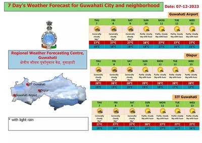 assam  guwahati to get light rain till dec  9  says rmc